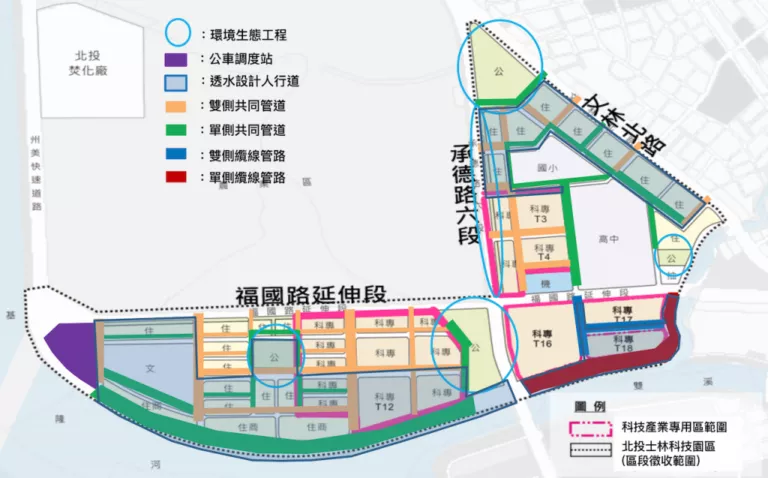 北投士林科技區園區建設項目規劃圖