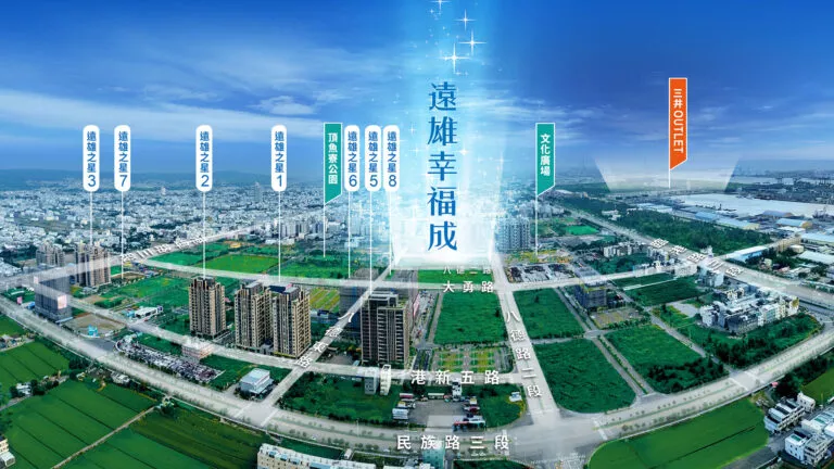 海線地區量體最大的千戶造鎮案-遠雄幸福成