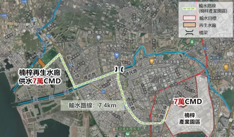 楠梓再生水廠輸水路線示意圖
