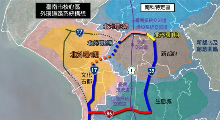 臺南都會區外環道路系統構想示意圖