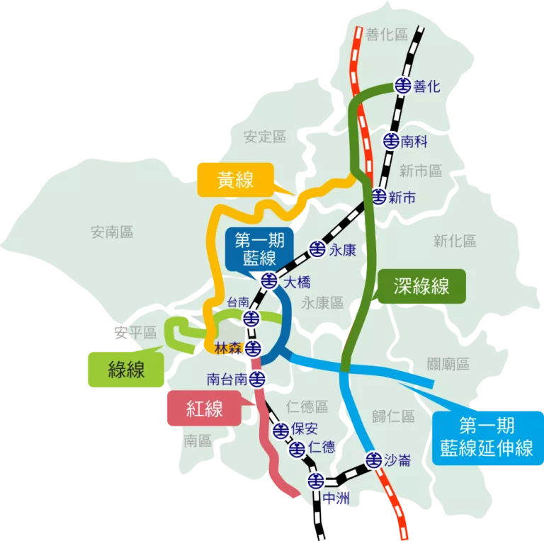 臺南捷運優先路網規畫圖,尚未定案
