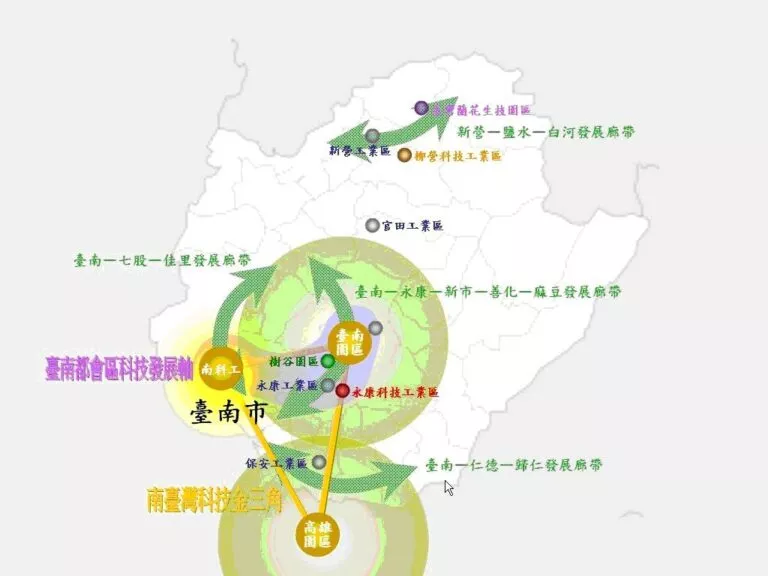 永康科技工業區建構南科中下游產業完整供應鏈