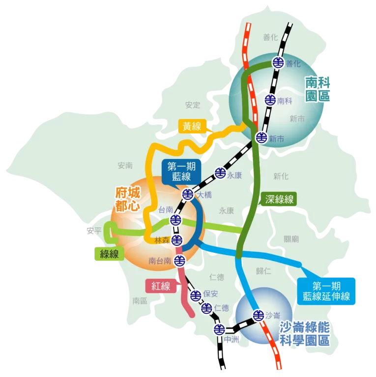 臺南捷運優先路網進度公開
